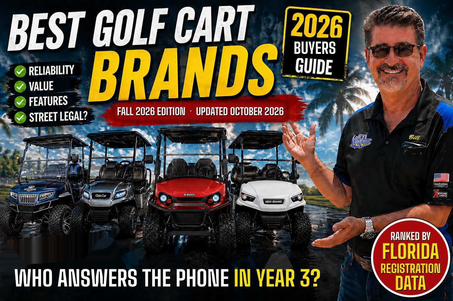 Best Golf Cart Brands 2026 Buyers Guide